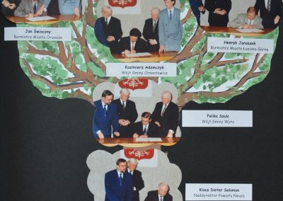 Drzewo genealogiczne wraz ze zdjęciami autorów porozumienia z 9 listopada 1994 roku
